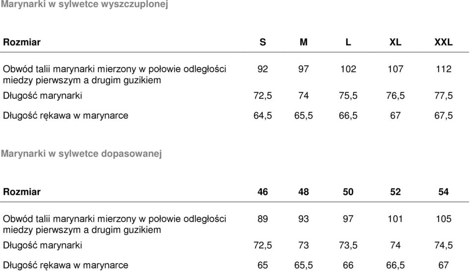 66,5 67 67,5 Marynarki w sylwetce dopasowanej Rozmiar 46 48 50 52 54 Obwód talii marynarki mierzony w połowie odległości