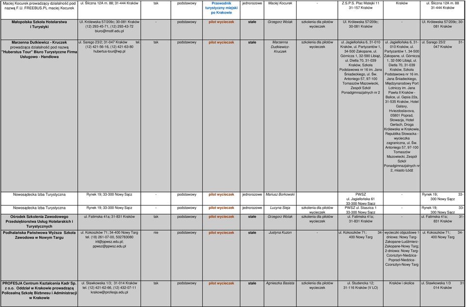 Królewska 57/209c; 30-081 Marzenna Dutkiewicz - Kruczek prowadząca działalność pod nazwą "Huberstus Tour" Biuro Turystyczne Firma Usługowo - Handlowa ul. Sarego 23/2; 31-047 tel.