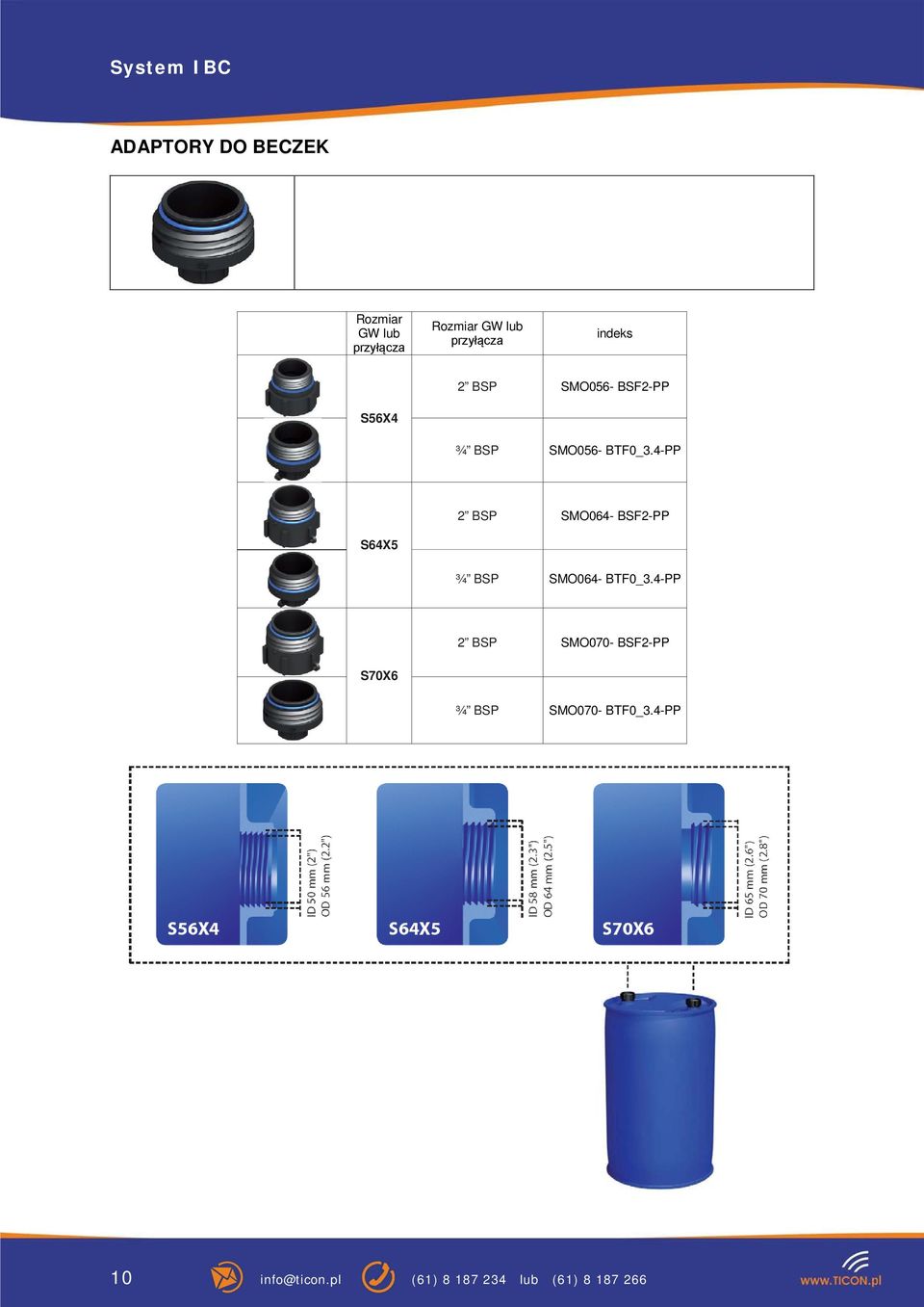 4-PP 2 BSP SMO064- BSF2-PP S64X5 ¾ BSP SMO064- BTF0_3.