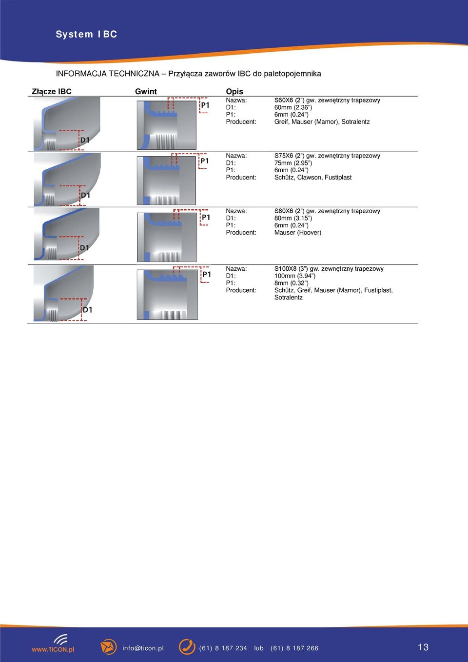 24 ) Schütz, Clawson, Fustiplast Producent: S80X6 (2 ) gw. zewnętrzny trapezowy 80mm (3.15 ) 6mm (0.