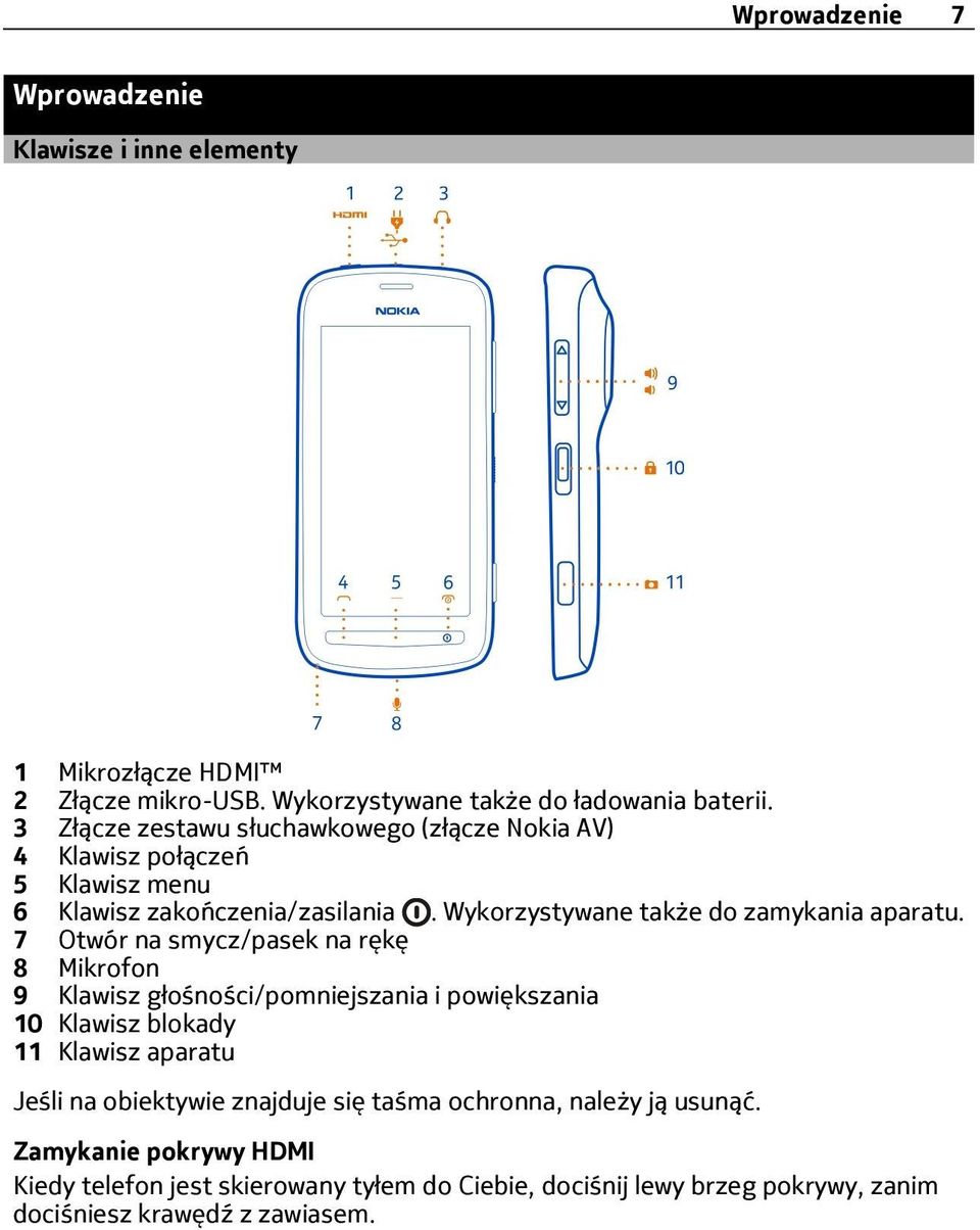 Wykorzystywane także do zamykania aparatu.