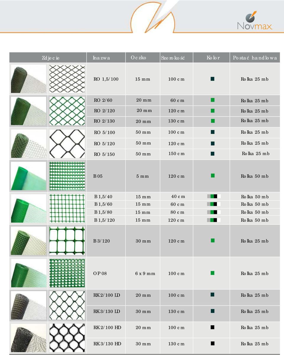 B 1,5/40 B 1,5/60 B 1,5/80 B 1,5/120 15 mm 40 cm 15 mm 15 mm 60 cm 80 cm 15 mm 120 cm B 3/120 30 mm 120 cm OP 08