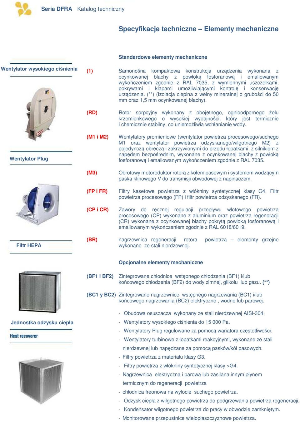 (**) (Izolacja cieplna z wełny mineralnej o grubości do 50 mm oraz 1,5 mm ocynkowanej blachy).