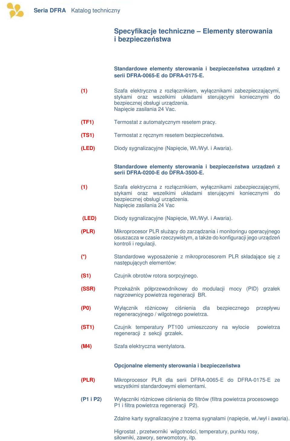 (TF1) (TS1) (LED) Termostat z automatycznym resetem pracy. Termostat z ręcznym resetem bezpieczeństwa. Diody sygnalizacyjne (Napięcie, Wł./Wył. i Awaria).