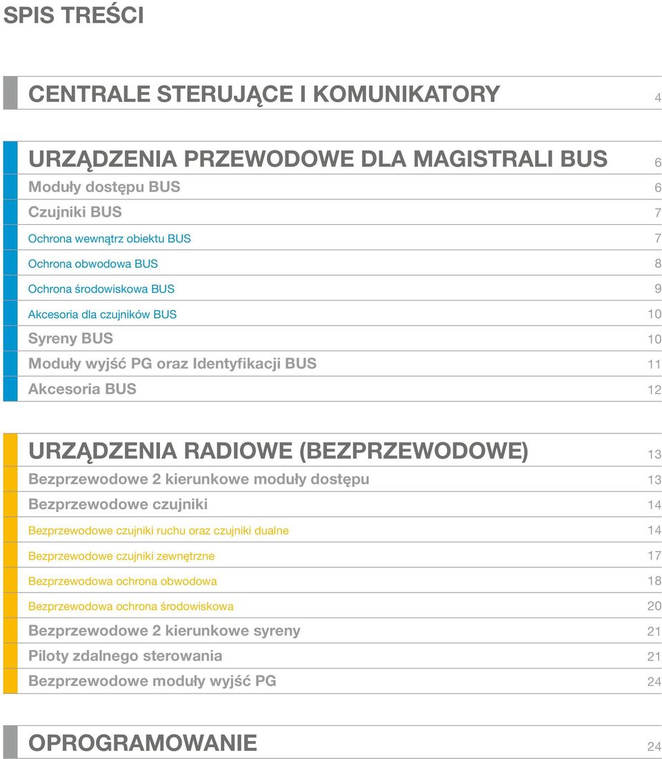 Bezprzewodowe 2 kierunkowe moduły dostępu 13 Bezprzewodowe czujniki 14 Bezprzewodowe czujniki ruchu oraz czujniki dualne 14 Bezprzewodowe czujniki zewnętrzne 17 Bezprzewodowa