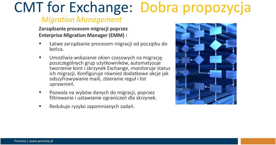 Umożliwia wskazanie okien czasowych na migrację poszczególnych grup użytkowników, automatyzuje tworzenie kont i skrzynek Exchange, monitoruje