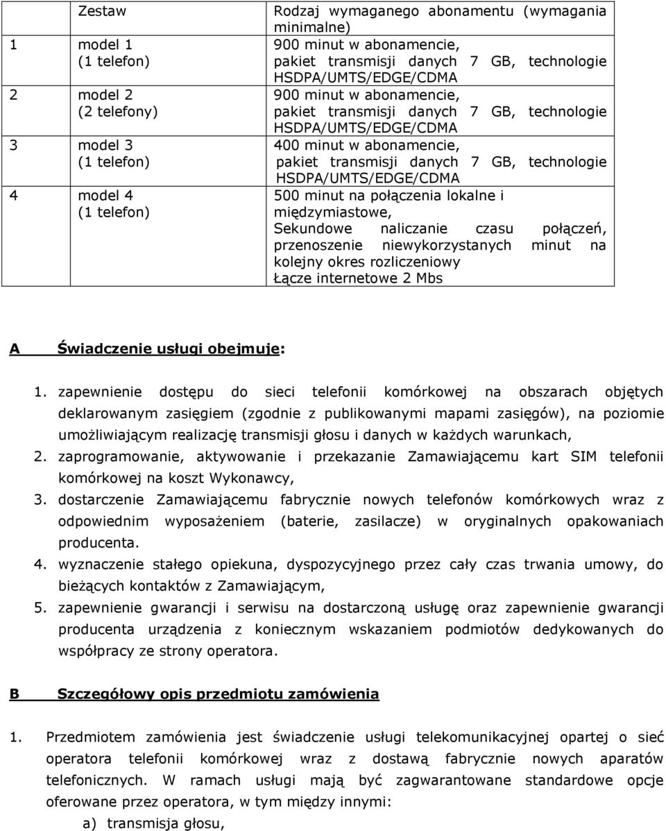 HSDPA/UMTS/EDGE/CDMA 500 minut na połączenia lokalne i międzymiastowe, Sekundowe naliczanie czasu połączeń, przenoszenie niewykorzystanych minut na kolejny okres rozliczeniowy Łącze internetowe 2 Mbs