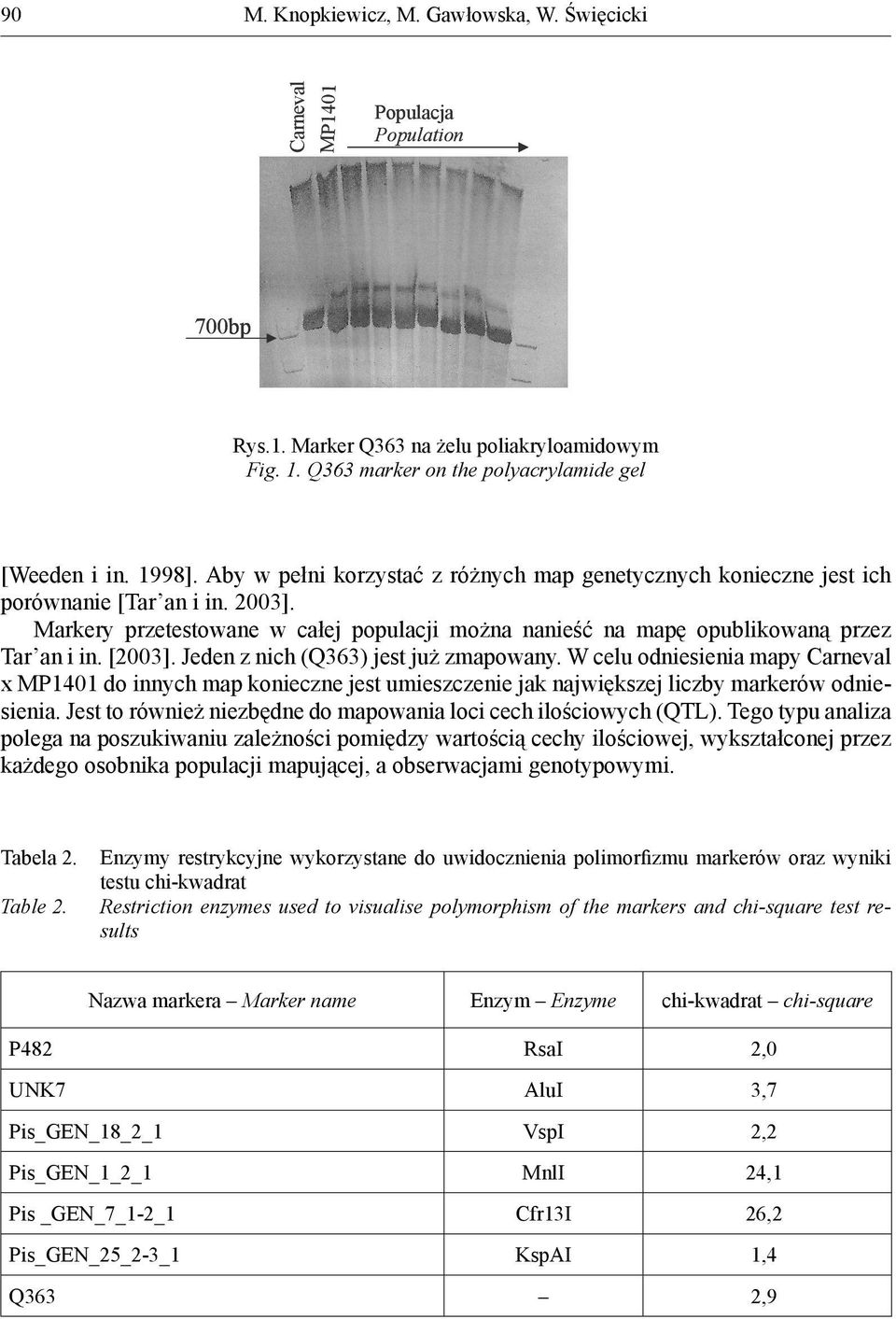 [2003]. Jeden z nich (Q363) jest już zmapowany. W celu odniesienia mapy x do innych map konieczne jest umieszczenie jak największej liczby markerów odniesienia.