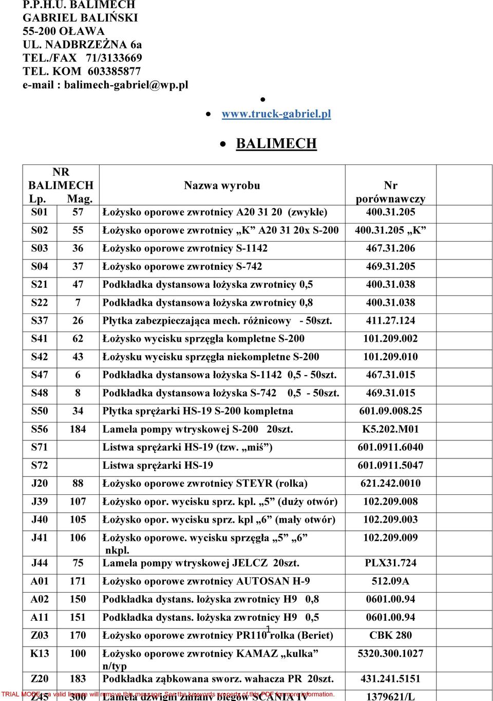 31.205 S21 47 Podkładka dystansowa łożyska zwrotnicy 0,5 400.31.038 S22 7 Podkładka dystansowa łożyska zwrotnicy 0,8 400.31.038 S37 26 Płytka zabezpieczająca mech. różnicowy - 50szt. 411.27.