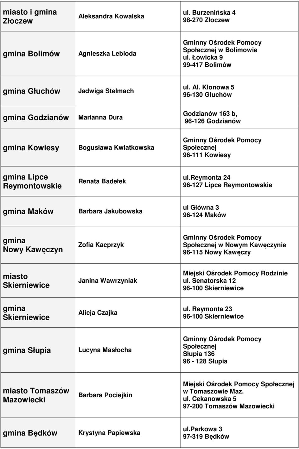 Miejski Ośrodek Pomocy Rodzinie ul. Senatorska 12 96-100 Skierniewice Skierniewice Alicja Czajka ul.