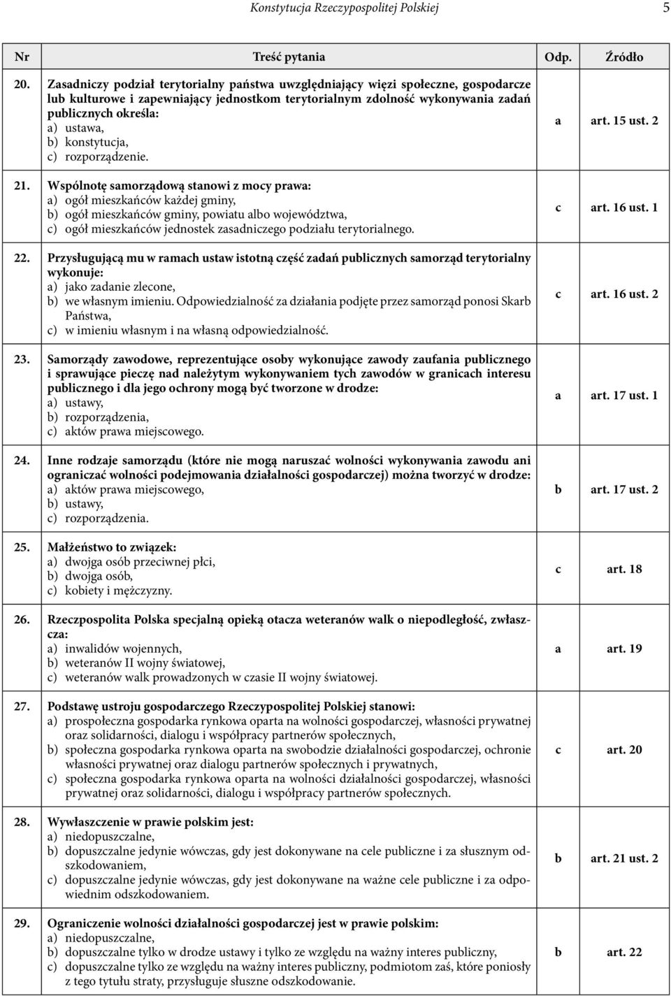 konstytucja, c) rozporządzenie. 21.