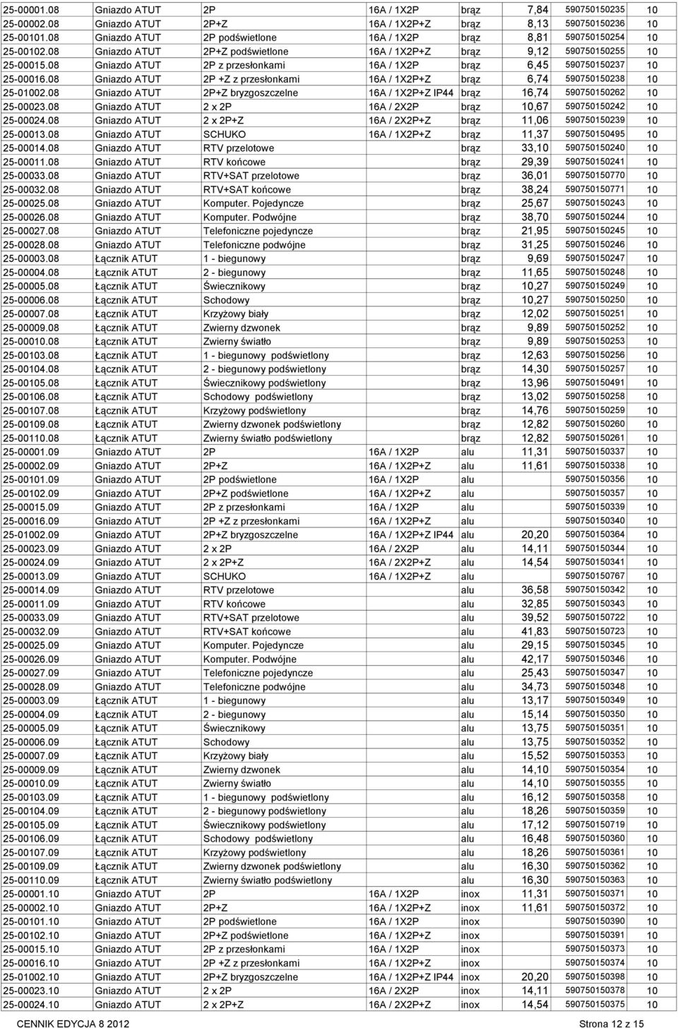 08 Gniazdo ATUT 2P z przesłonkami 16A / 1X2P brąz 6,45 590750150237 10 25-00016.08 Gniazdo ATUT 2P +Z z przesłonkami 16A / 1X2P+Z brąz 6,74 590750150238 10 25-01002.