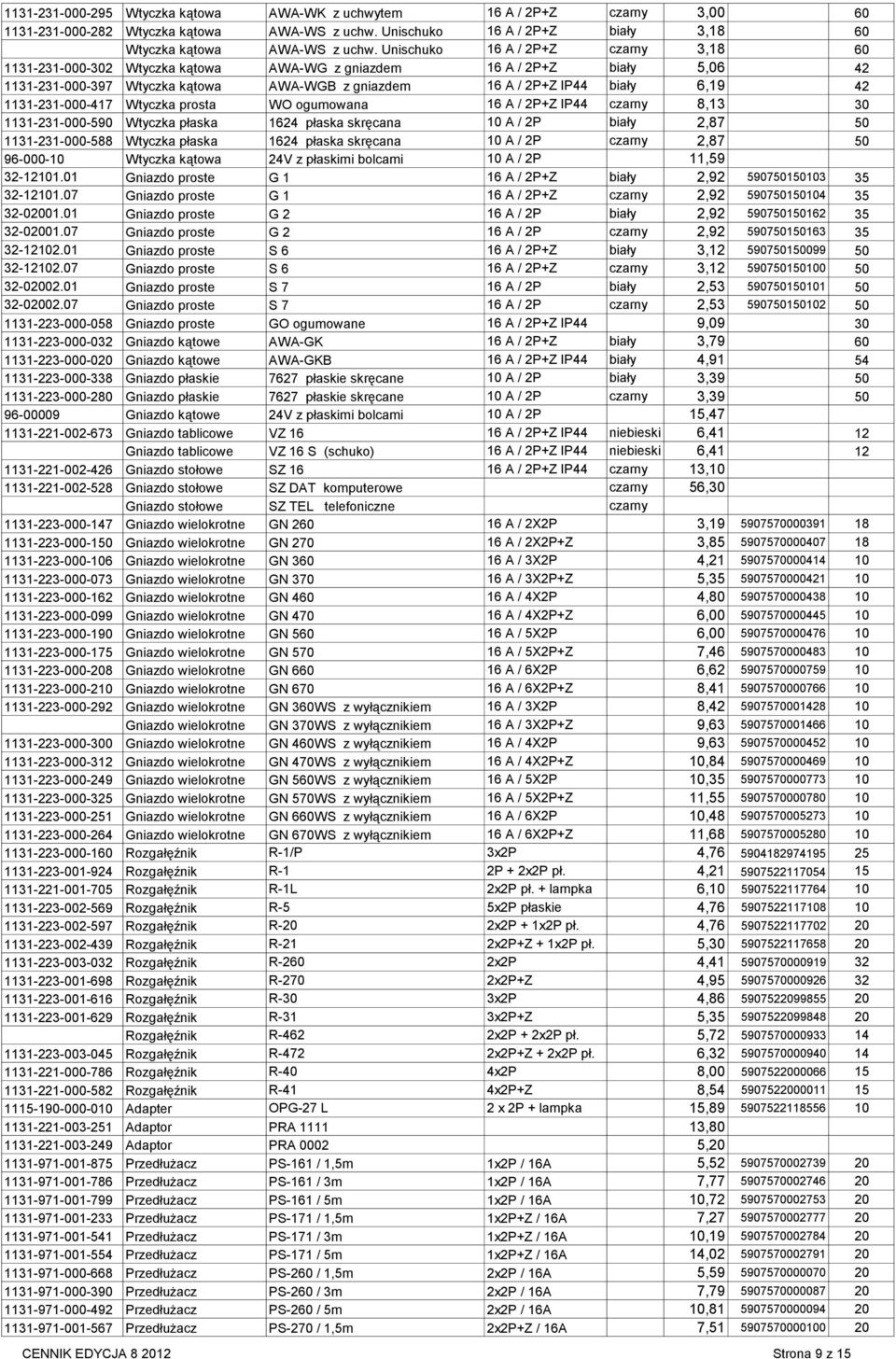 1131-231-000-417 Wtyczka prosta WO ogumowana 16 A / 2P+Z IP44 czarny 8,13 30 1131-231-000-590 Wtyczka płaska 1624 płaska skręcana 10 A / 2P biały 2,87 50 1131-231-000-588 Wtyczka płaska 1624 płaska