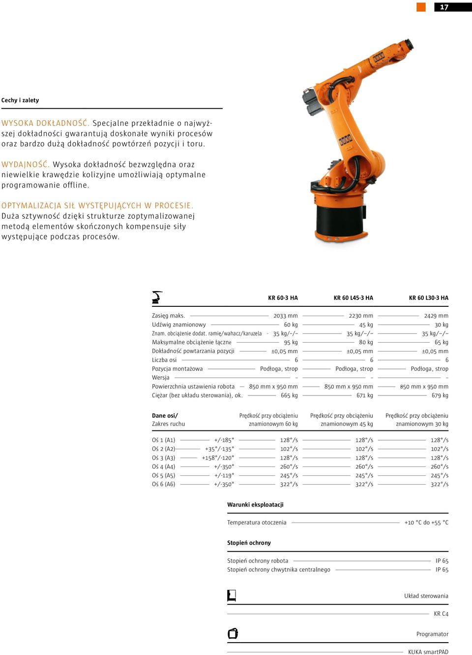 Duża sztywność dzięki strukturze zoptymalizowanej metodą elementów skończonych kompensuje siły występujące podczas procesów. KR 60-3 HA KR 60 L45-3 HA KR 60 L30-3 HA Zasięg maks.
