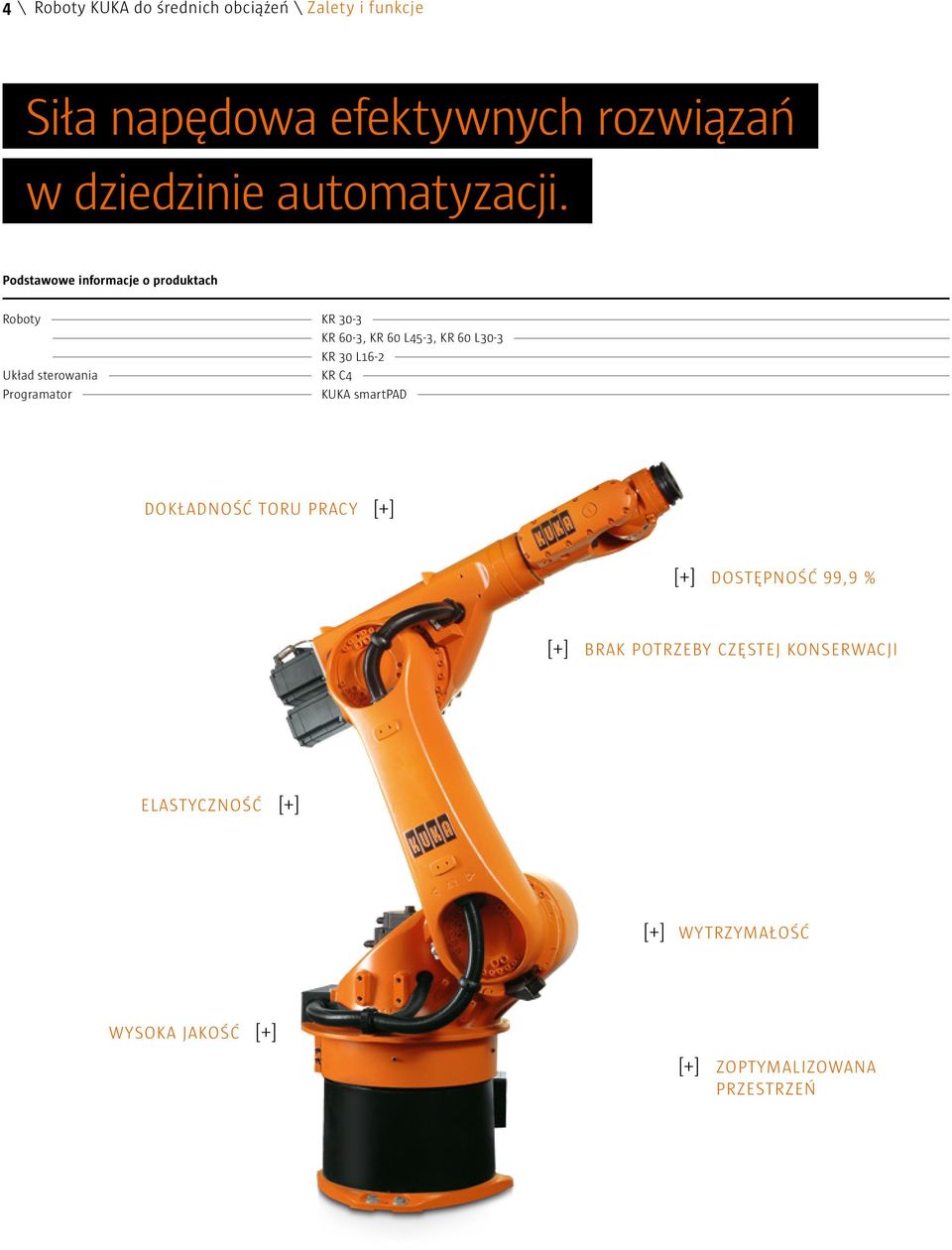 Podstawowe informacje o produktach Roboty KR 30-3 KR 60-3, KR 60 L45-3, KR 60 L30-3 KR 30 L16-2