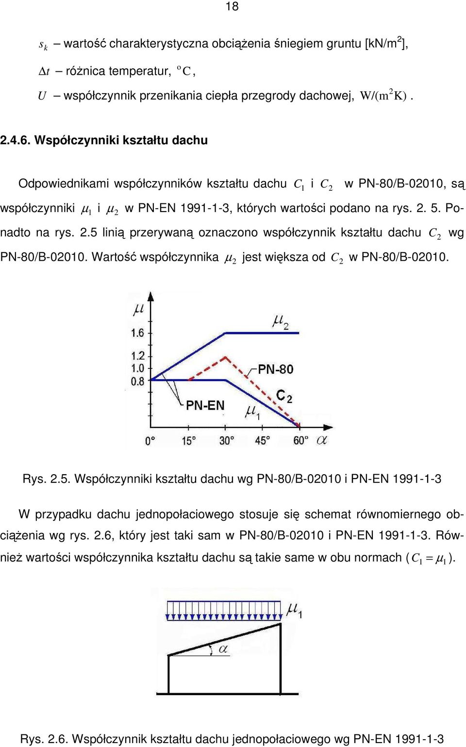 2.5 linią przerywaną oznaczono współczynnik kształtu dachu C 2 wg PN-80/B-02010. Wartość współczynnika µ 2 jest większa od C 2 w PN-80/B-02010. Rys. 2.5. Współczynniki kształtu dachu wg PN-80/B-02010 i PN-EN 1991-1-3 W przypadku dachu jednopołaciowego stosuje się schemat równomiernego obciąŝenia wg rys.