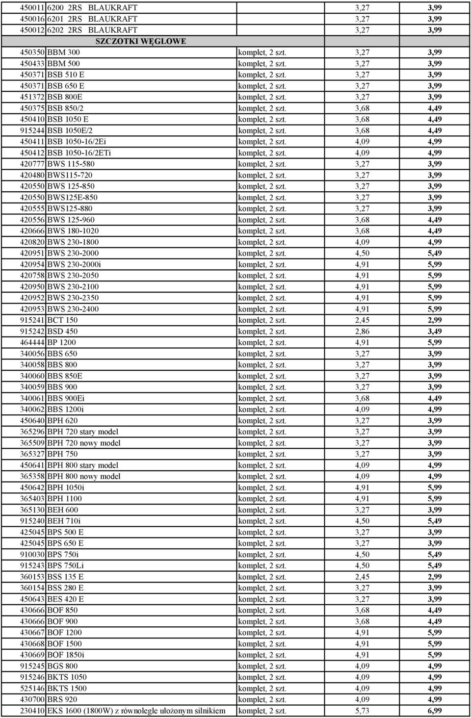 3,68 4,49 450410 BSB 1050 E komplet, 2 szt. 3,68 4,49 915244 BSB 1050E/2 komplet, 2 szt. 3,68 4,49 450411 BSB 1050-16/2Ei komplet, 2 szt. 4,09 4,99 450412 BSB 1050-16/2ETi komplet, 2 szt.