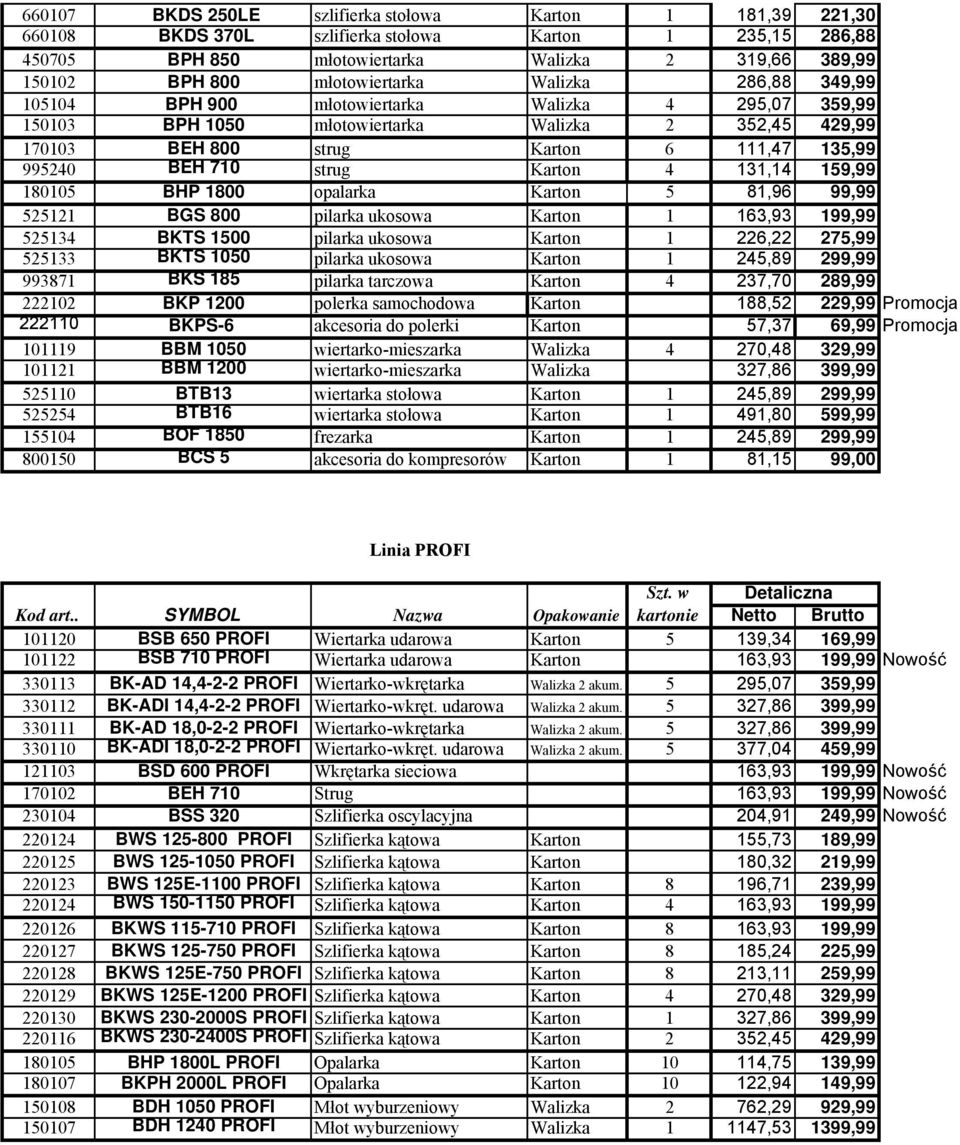 BEH 710 strug Karton 4 131,14 159,99 180105 BHP 1800 opalarka Karton 5 81,96 99,99 525121 BGS 800 pilarka ukosowa Karton 1 163,93 199,99 525134 BKTS 1500 pilarka ukosowa Karton 1 226,22 275,99 525133