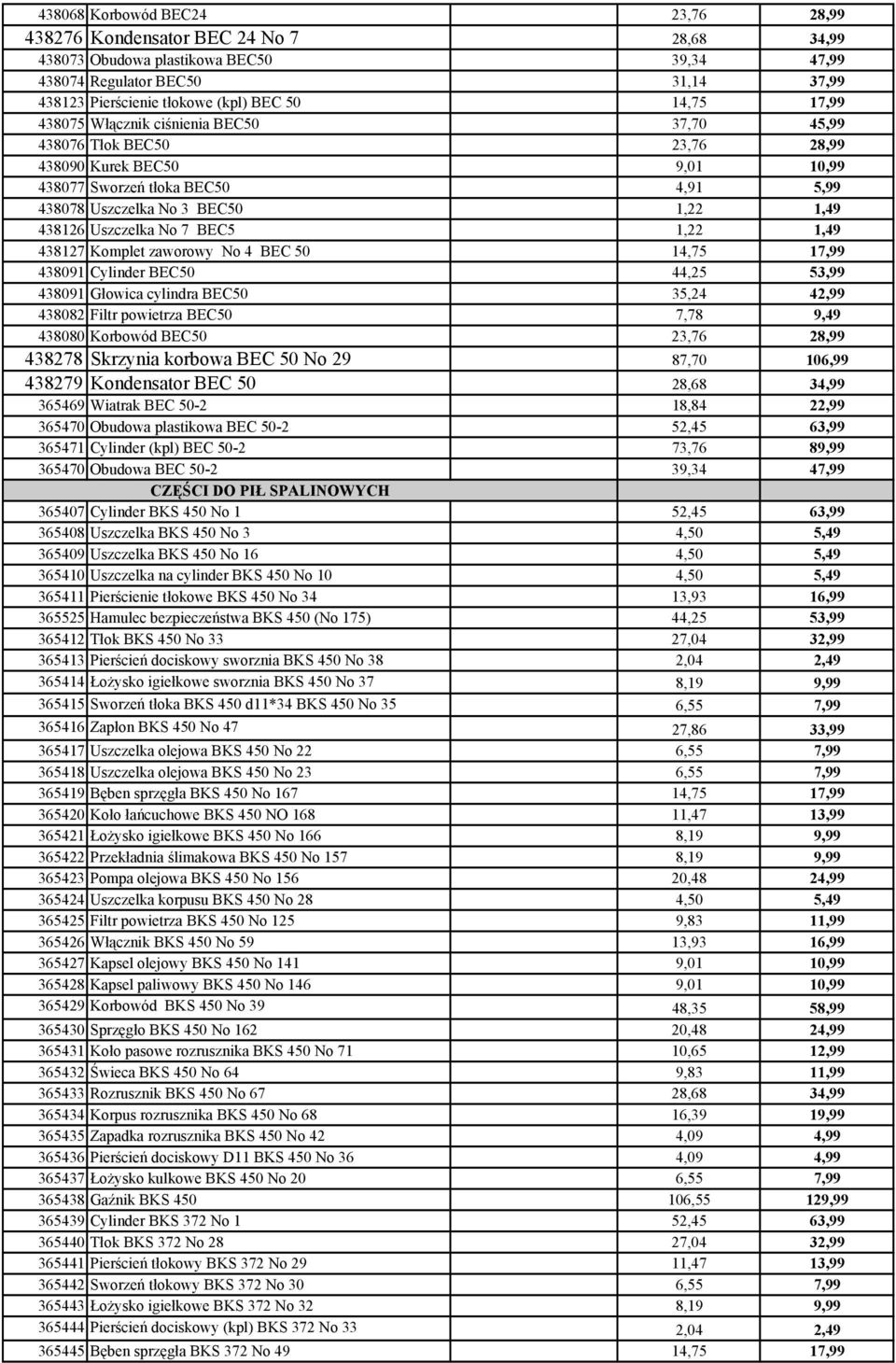 Uszczelka No 7 BEC5 1,22 1,49 438127 Komplet zaworowy No 4 BEC 50 14,75 17,99 438091 Cylinder BEC50 44,25 53,99 438091 Głowica cylindra BEC50 35,24 42,99 438082 Filtr powietrza BEC50 7,78 9,49 438080