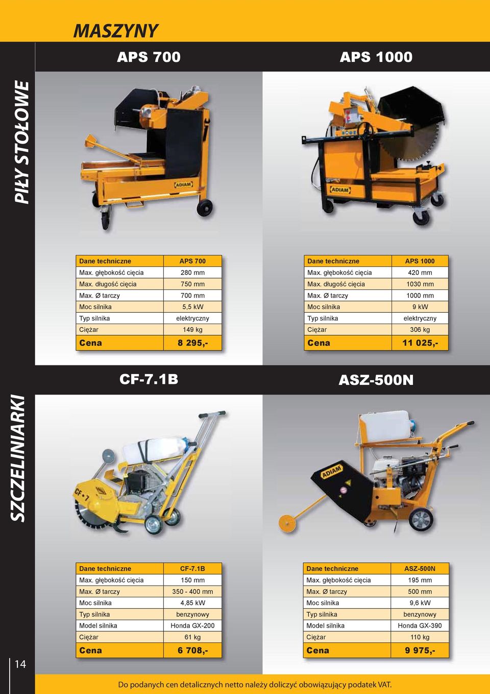 tarczy 1000 mm Moc silnika 9 kw Typ silnika elektryczny Ciężar 306 kg 11 025,- CF-7.1B ASZ-500N 14 Dane techniczne CF-7.1B Max. głębokość cięcia 150 mm Max.