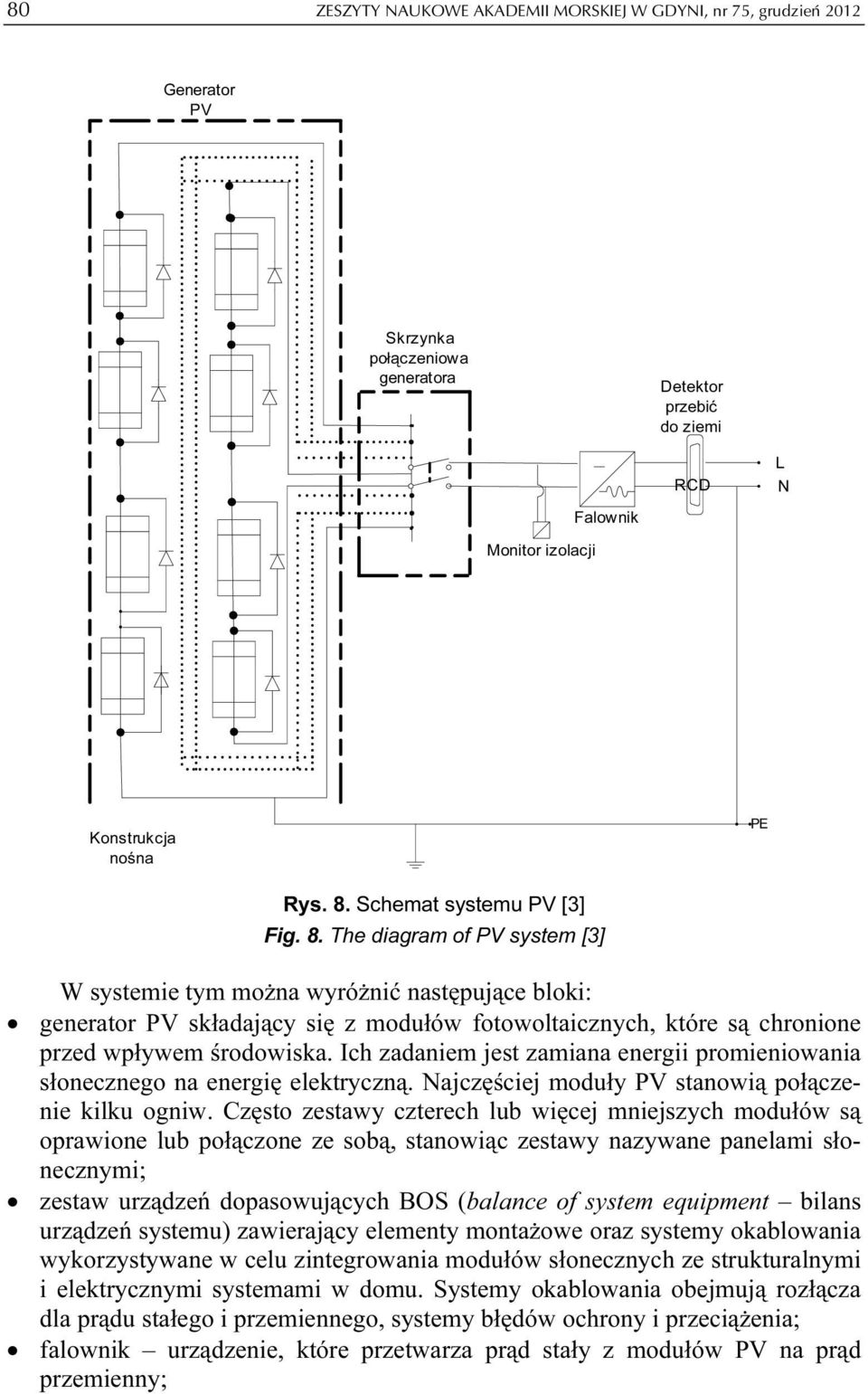 The diagram of PV system [3] W systemie tym można wyróżnić następujące bloki: generator PV składający się z modułów fotowoltaicznych, które są chronione przed wpływem środowiska.