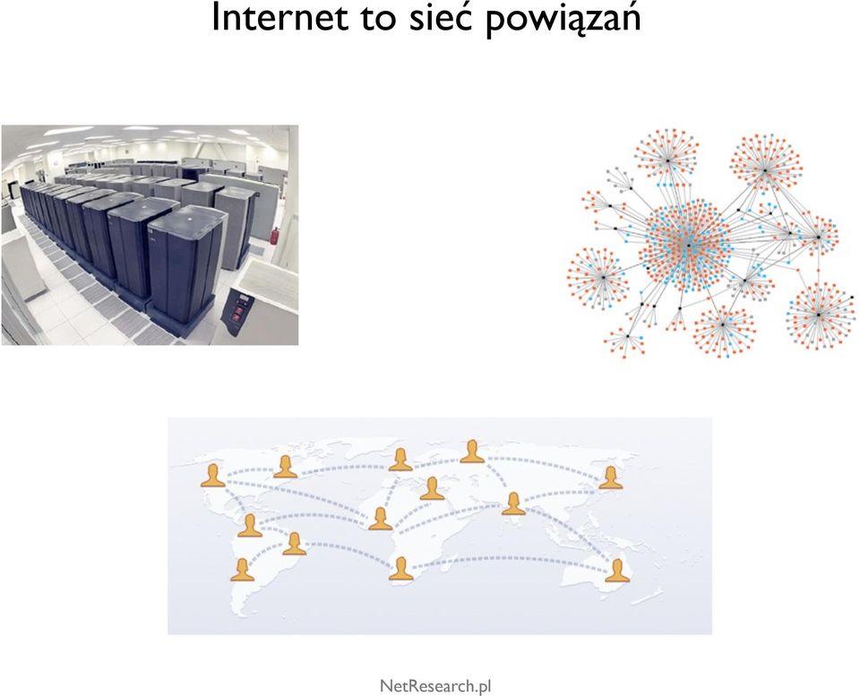 powiązań