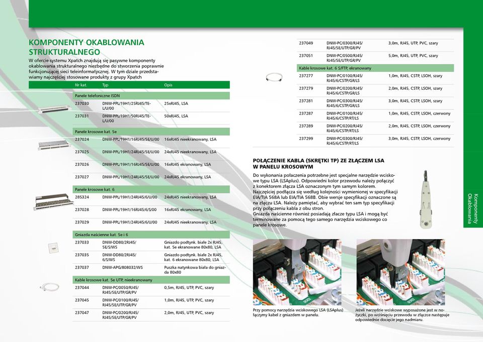 Typ Opis Panele telefoniczne ISDN 700 DNW-PPL/9H/5RJ5/TE- L/U/00 70 DNW-PPL/9H/50RJ5/TE- L/U/00 5xRJ5, LSA 50xRJ5, LSA Panele krosowe kat.