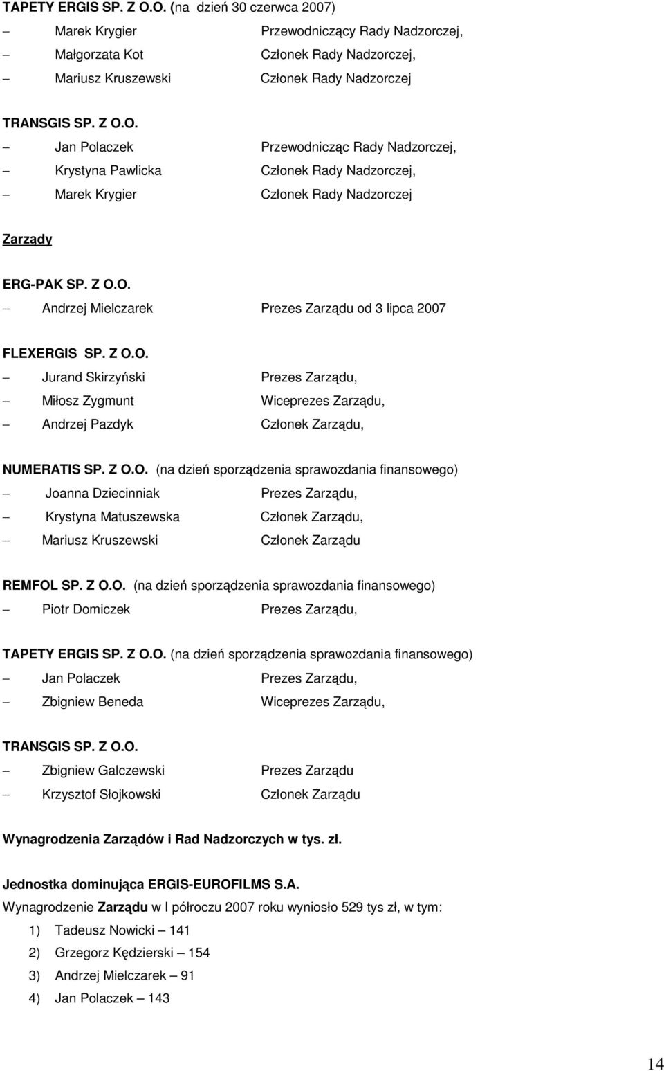 Z O.O. (na dzie sporzdzenia sprawozdania finansowego) Piotr Domiczek Prezes Zarzdu, TAPETY ERGIS SP. Z O.O. (na dzie sporzdzenia sprawozdania finansowego) Jan Polaczek Prezes Zarzdu, Zbigniew Beneda Wiceprezes Zarzdu, TRANSGIS SP.