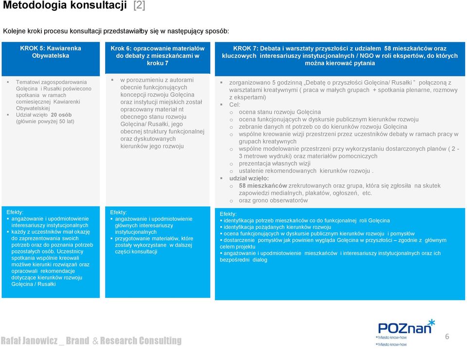 do zaprezentowania swoich potrzeb oraz do poznania potrzeb pozostałych osób.