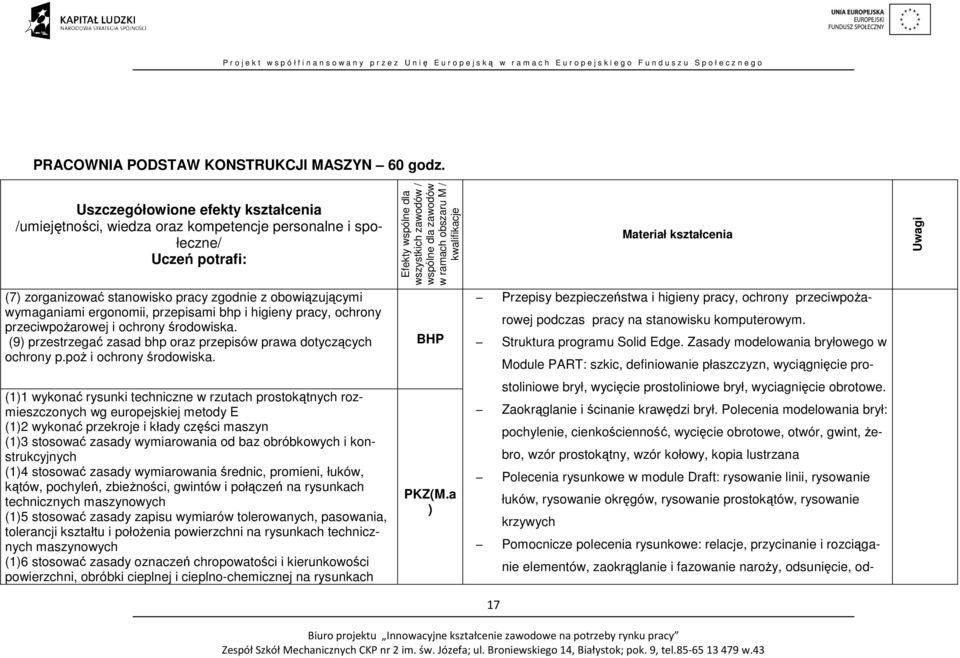 kwalifikacje Materiał kształcenia Uwagi (7) zorganizować stanowisko pracy zgodnie z obowiązującymi wymaganiami ergonomii, przepisami bhp i higieny pracy, ochrony przeciwpożarowej i ochrony środowiska.