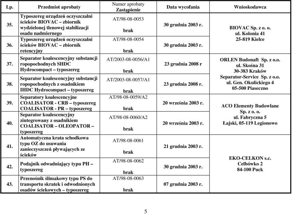 ropopochodnych SHDC Hydrocompact substancji ropopochodnych z osadnikiem IHDC Hydrocompact Separatory koalescencyjne COALISATOR - CRB COALISATOR - PR zintegrowany z osadnikiem COALISATOR OLEOPATOR