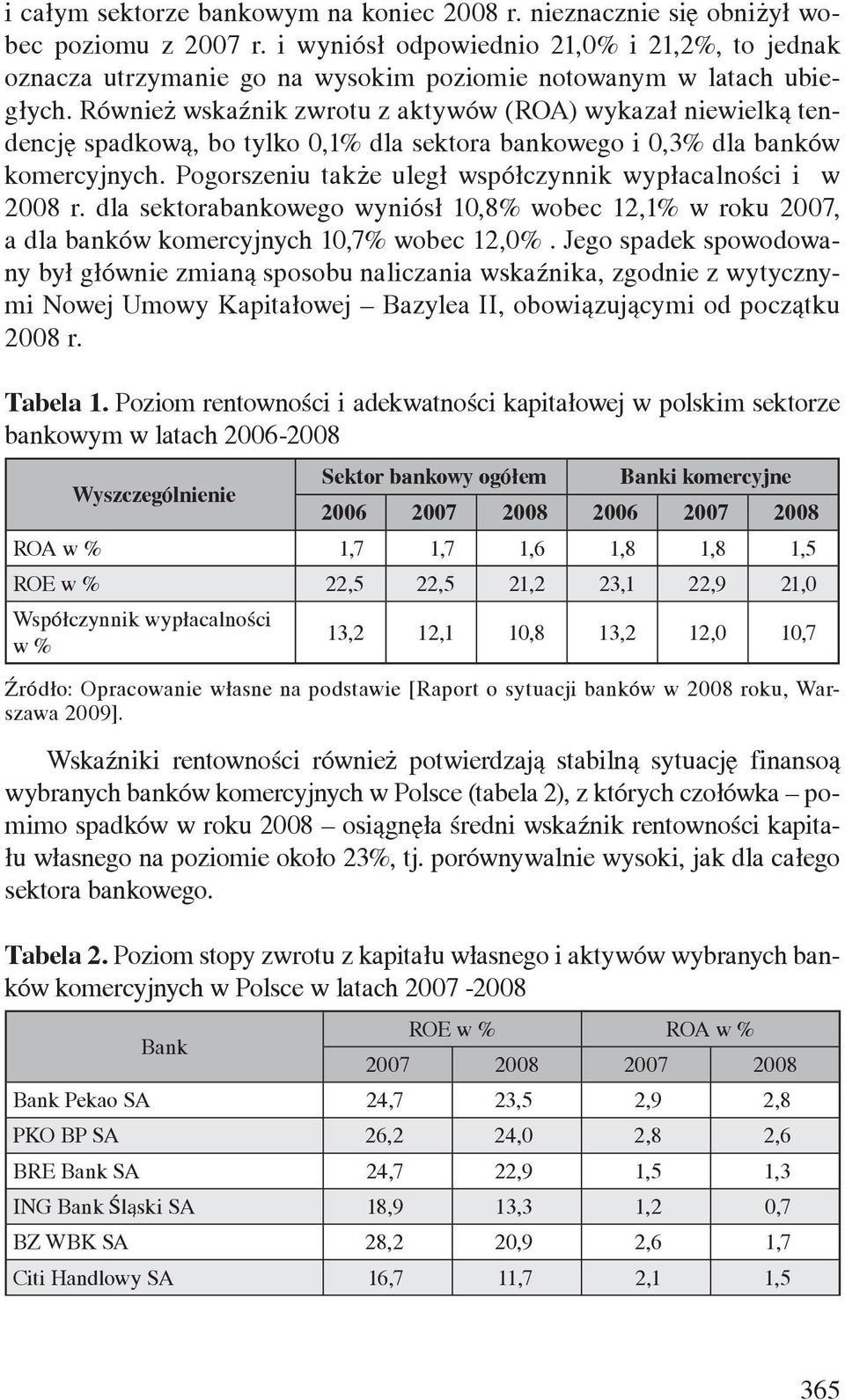 Również wskaźnik zwrotu z aktywów (ROA) wykazał niewielką tendencję spadkową, bo tylko 0,1% dla sektora bankowego i 0,3% dla banków komercyjnych.