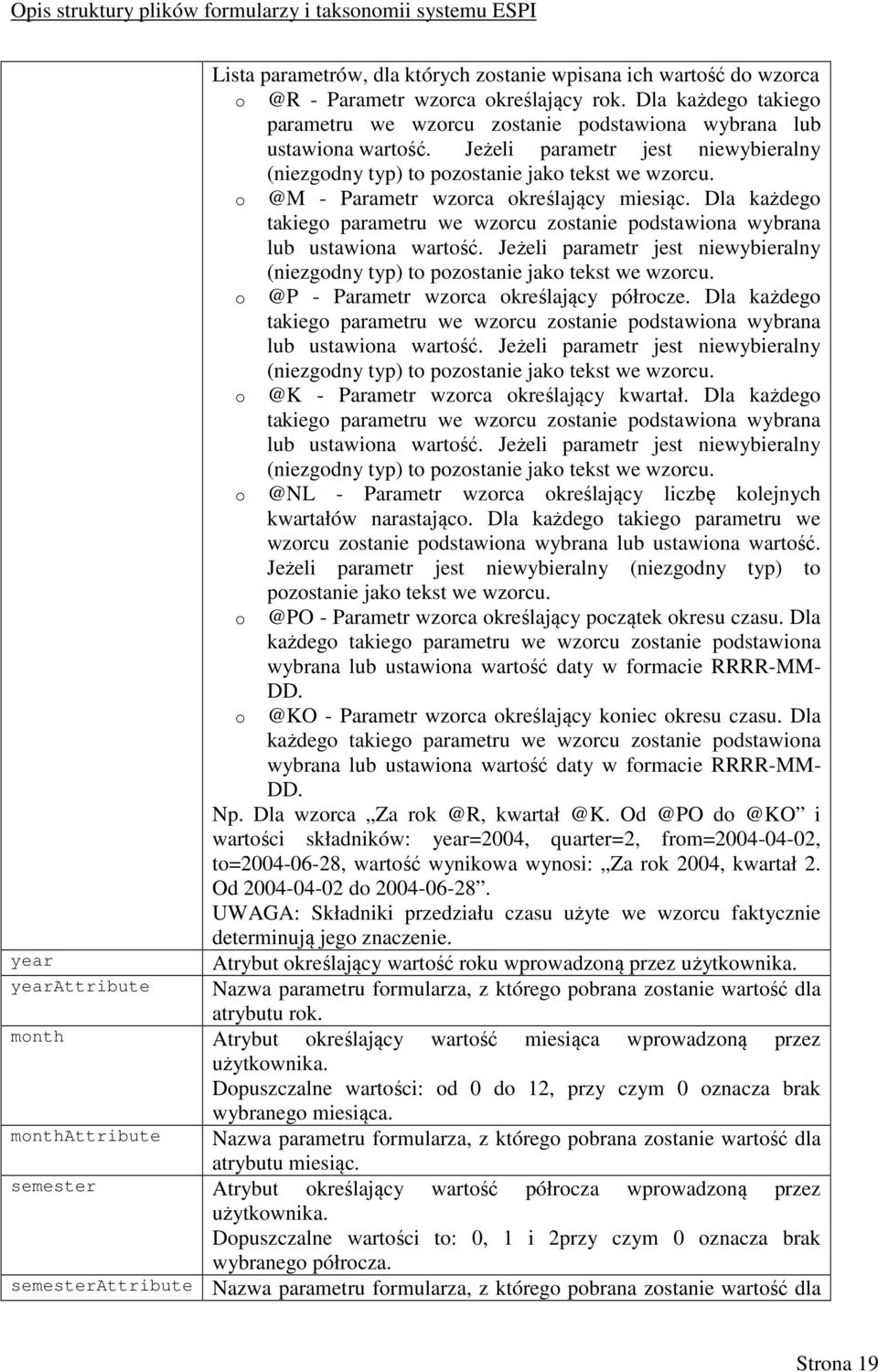 o @M - Parametr wzorca określający miesiąc.  o @P - Parametr wzorca określający półrocze.  o @K - Parametr wzorca określający kwartał.