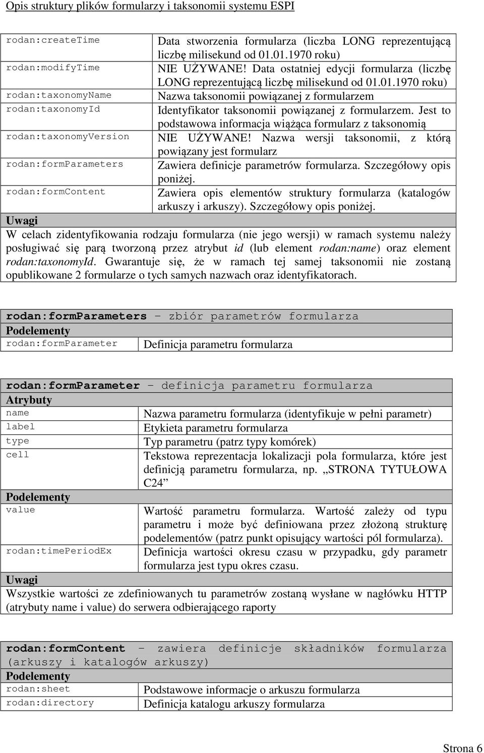 Jest to podstawowa informacja wiążąca formularz z taksonomią NIE UŻYWANE! Nazwa wersji taksonomii, z którą powiązany jest formularz Zawiera definicje parametrów formularza. Szczegółowy opis poniżej.