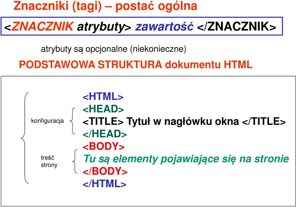 konfiguracja treść strony <HTML> <HEAD> <TITLE> Tytuł w nagłówku okna