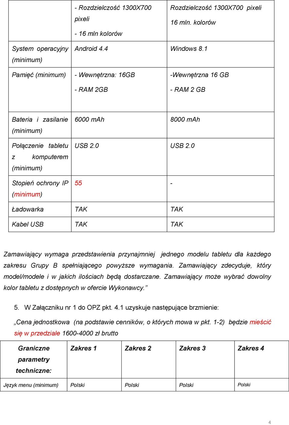 0 55 - Ładowarka TAK TAK Kabel USB TAK TAK Zamawiający wymaga przedstawienia przynajmniej jednego modelu tabletu dla każdego zakresu Grupy B spełniającego powyższe wymagania.