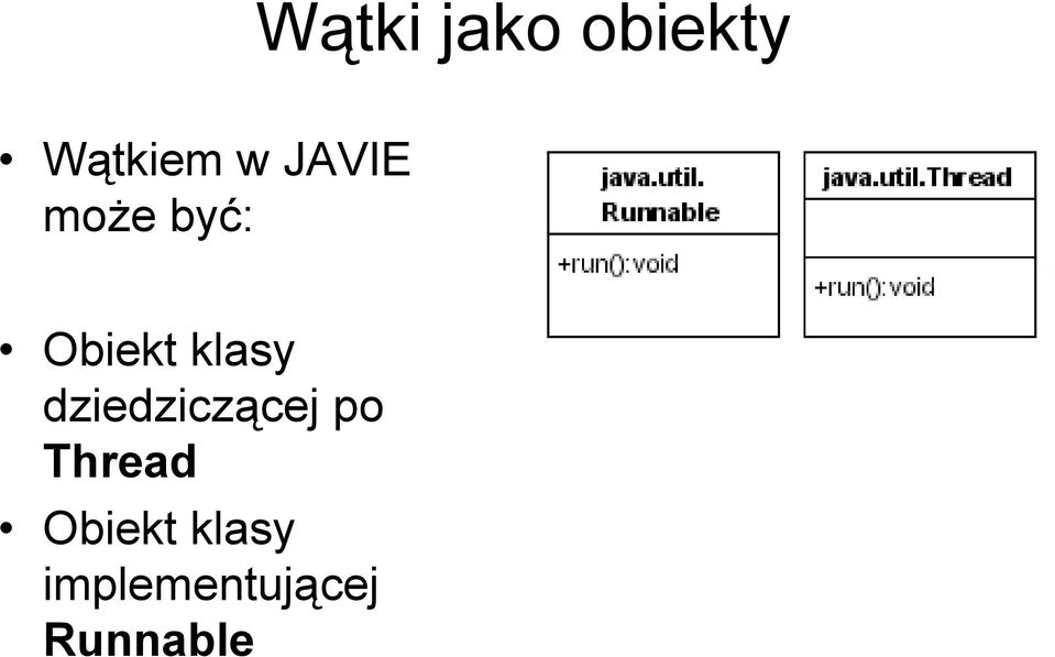 dziedziczącej po Thread
