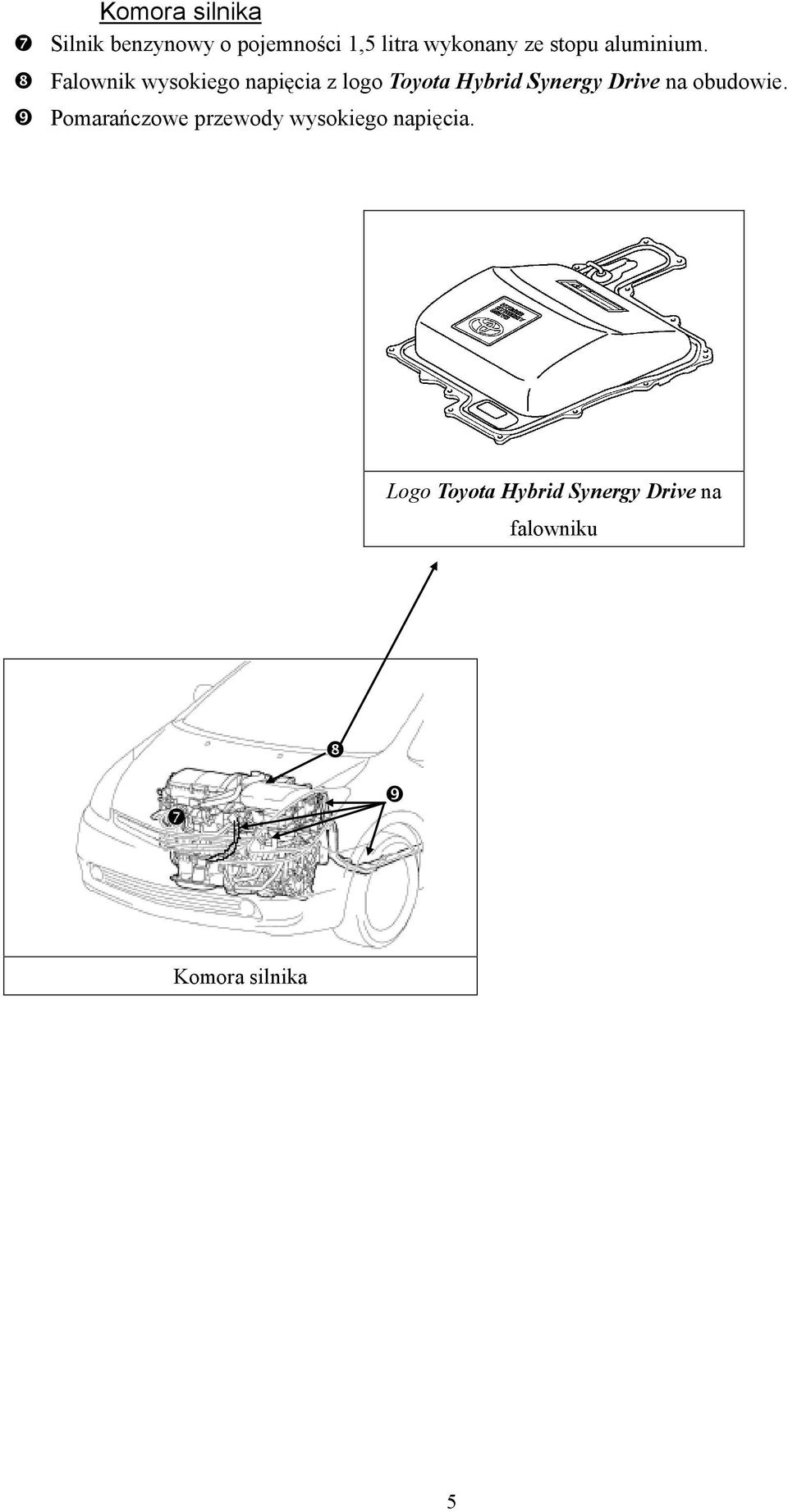 Falownik wysokiego napięcia z logo Toyota Hybrid Synergy Drive na