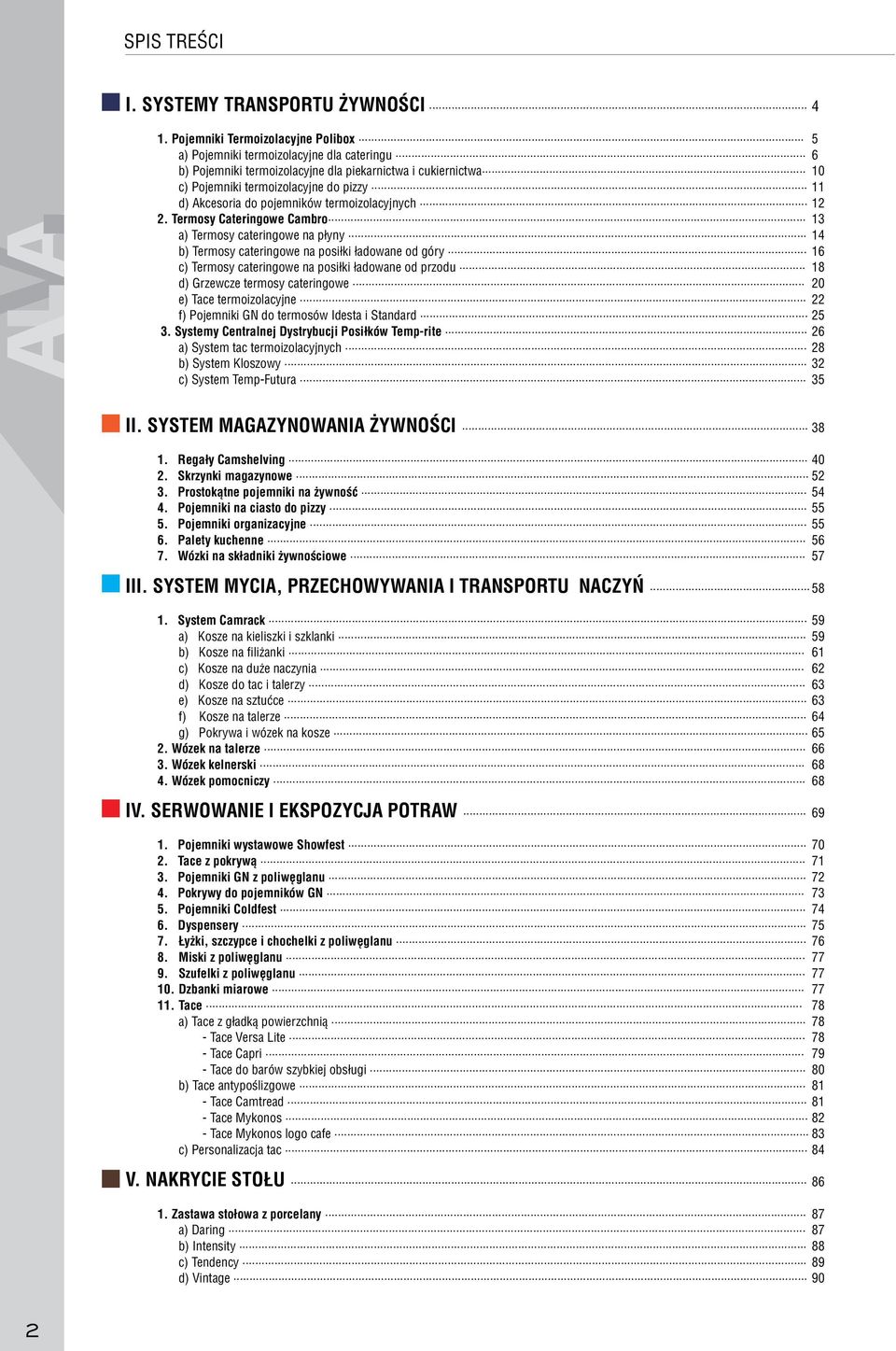 do pojemników termoizolacyjnych 12 2.