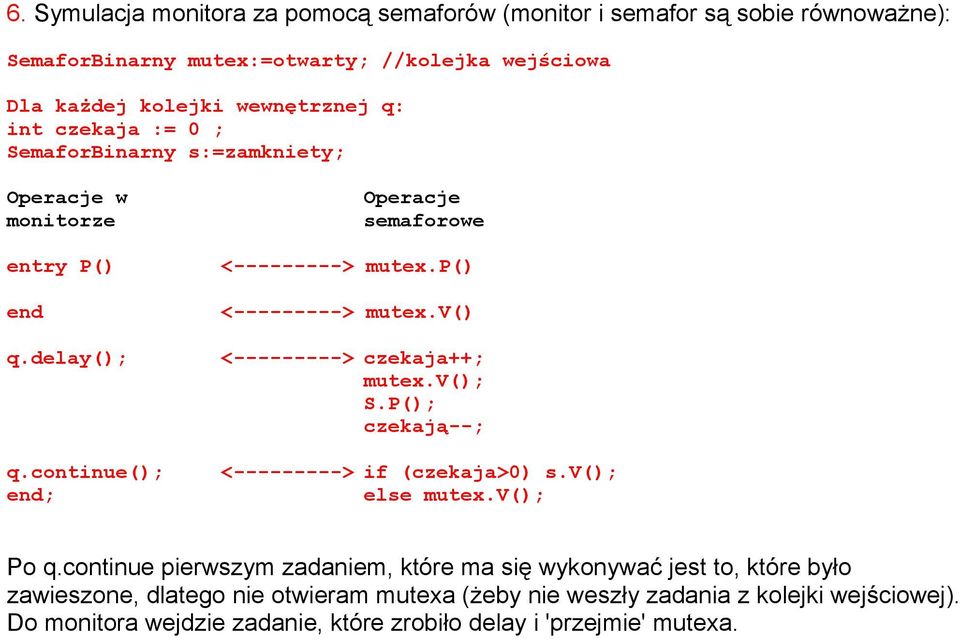 v() <---------> czekaja++; mutex.v(); S.P(); czekają--; <---------> if (czekaja>0) s.v(); else mutex.v(); Po q.