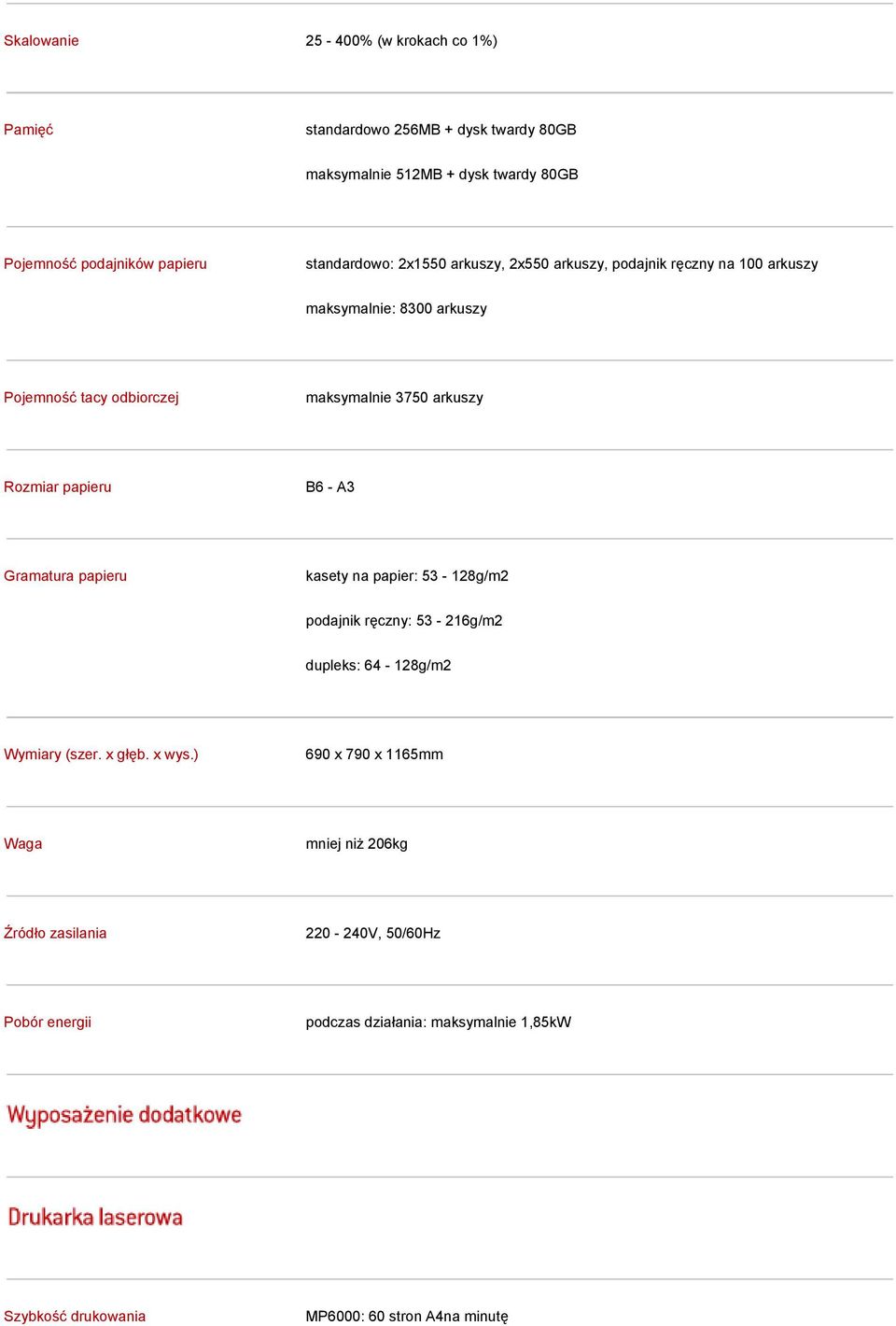 Rozmiar papieru B6 - A3 Gramatura papieru kasety na papier: 53-128g/m2 podajnik ręczny: 53-216g/m2 dupleks: 64-128g/m2 Wymiary (szer. x głęb. x wys.