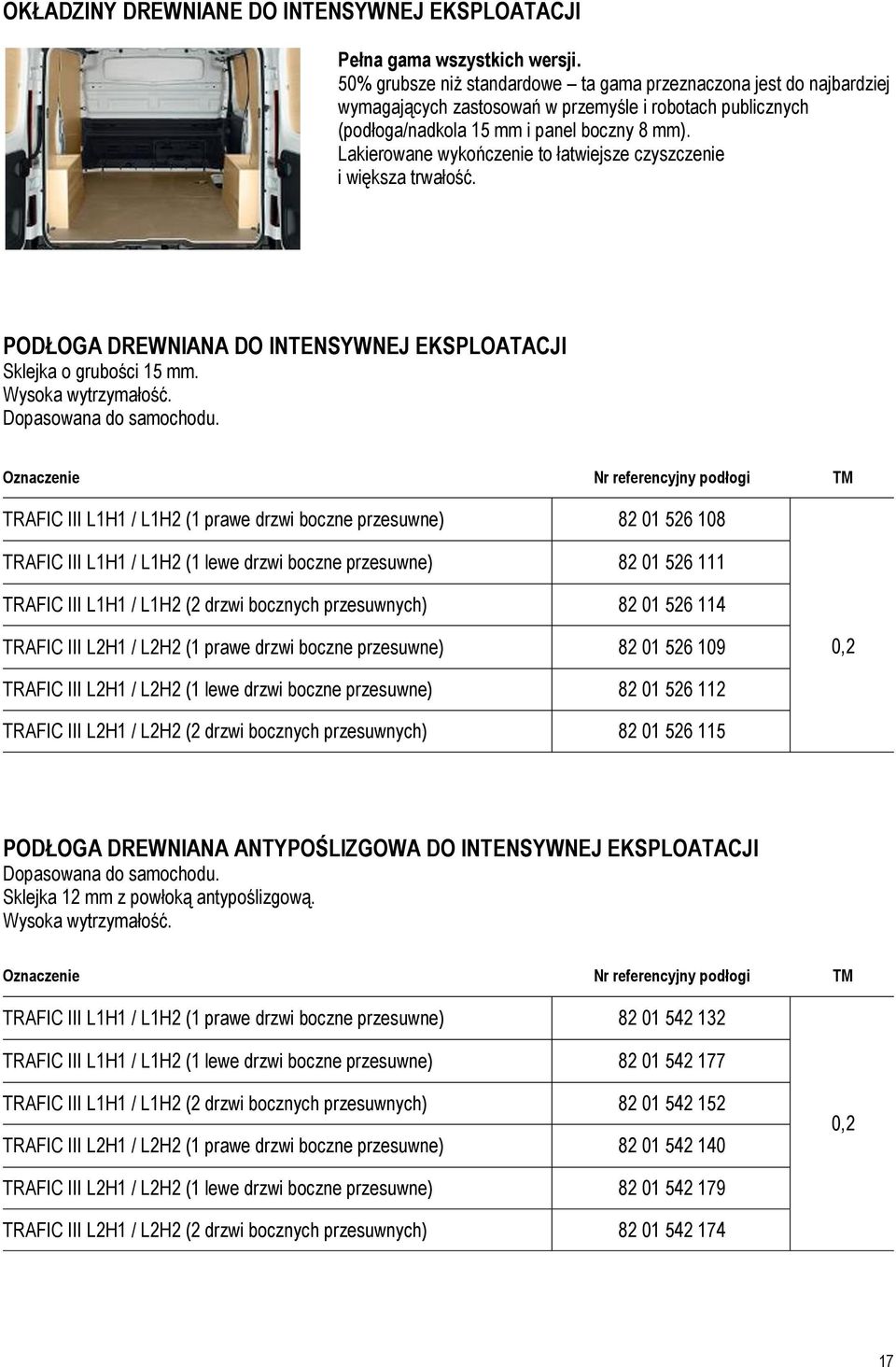 Lakierowane wykończenie to łatwiejsze czyszczenie i większa trwałość. PODŁOGA DREWNIANA DO INTENSYWNEJ EKSPLOATACJI Sklejka o grubości 15 mm. Wysoka wytrzymałość. Dopasowana do samochodu.