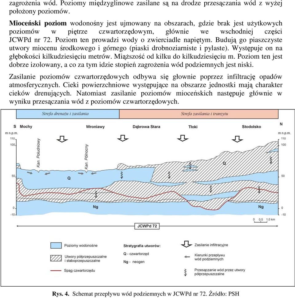 Poziom ten prowadzi wody o zwierciadle napiętym. Budują go piaszczyste utwory miocenu środkowego i górnego (piaski drobnoziarniste i pylaste). Występuje on na głębokości kilkudziesięciu metrów.