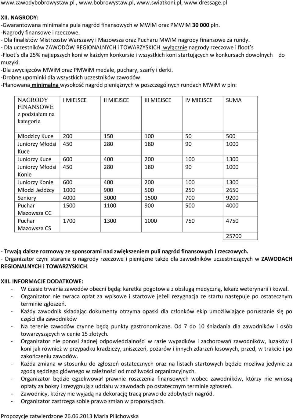 - Dla uczestników ZAWODÓW REGIONALNYCH i TOWARZYSKICH wyłącznie nagrody rzeczowe i floot s -Floot s dla 25% najlepszych koni w każdym konkursie i wszystkich koni startujących w konkursach dowolnych