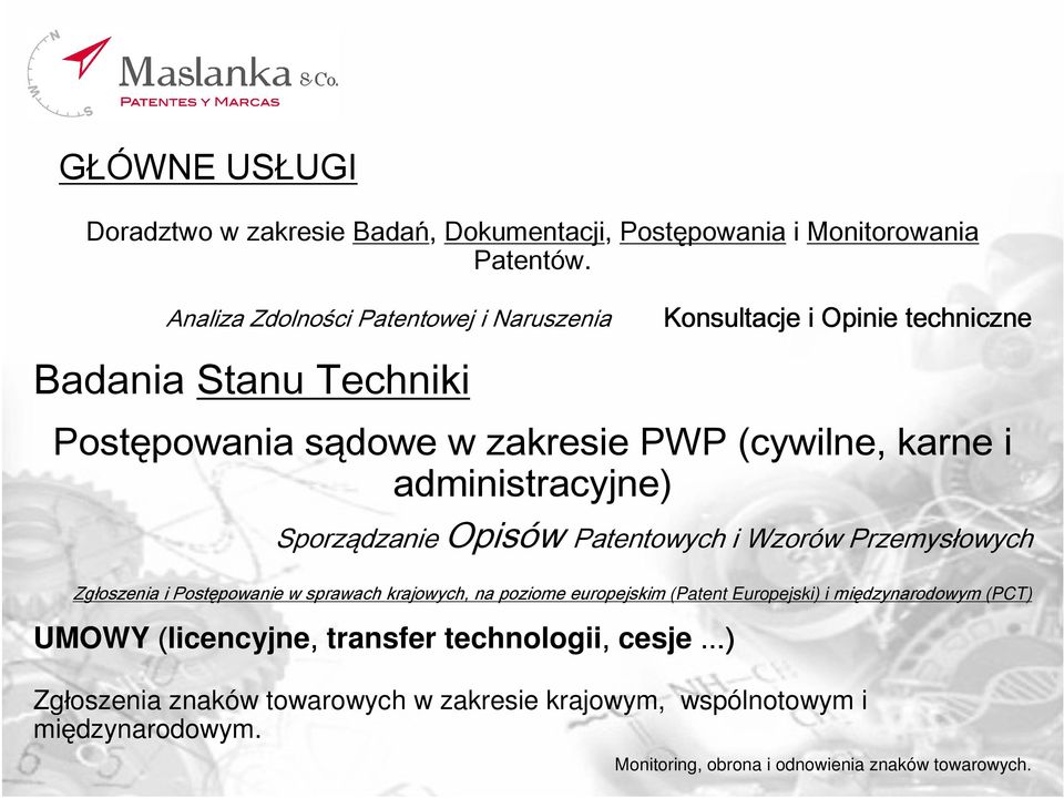 administracyjne) Sporządzanie Opisów Patentowych i Wzorów Przemysłowych Zgłoszenia i Postępowanie w sprawach krajowych, na poziome europejskim (Patent