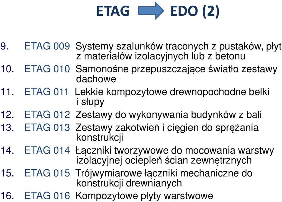 ETAG 012 Zestawy do wykonywania budynków z bali 13. ETAG 013 Zestawy zakotwień i cięgien do sprężania konstrukcji 14.