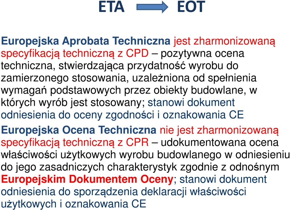 oznakowania CE Europejska Ocena Techniczna nie jest zharmonizowaną specyfikacją techniczną z CPR udokumentowana ocena właściwości użytkowych wyrobu budowlanego w