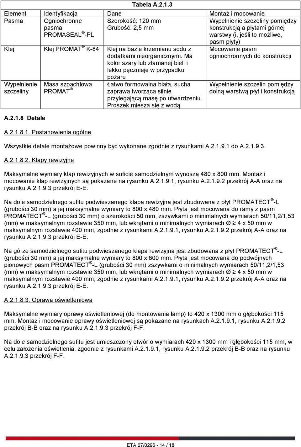 to możliwe, Klej Klej PROMAT K-84 Klej na bazie krzemianu sodu z dodatkami nieorganicznymi. Ma kolor szary lub złamanej bieli i lekko pęcznieje w przypadku pożaru Wypełnienie szczeliny A.2.1.