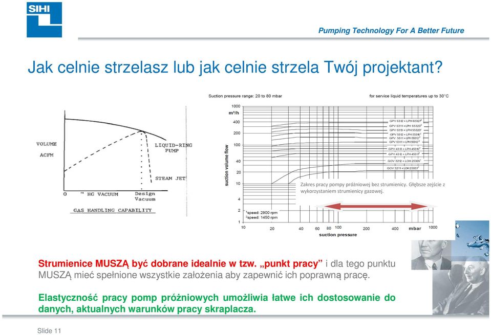 punkt pracy i dla tego punktu MUSZĄ mieć spełnione wszystkie założenia aby zapewnić ich poprawną pracę.