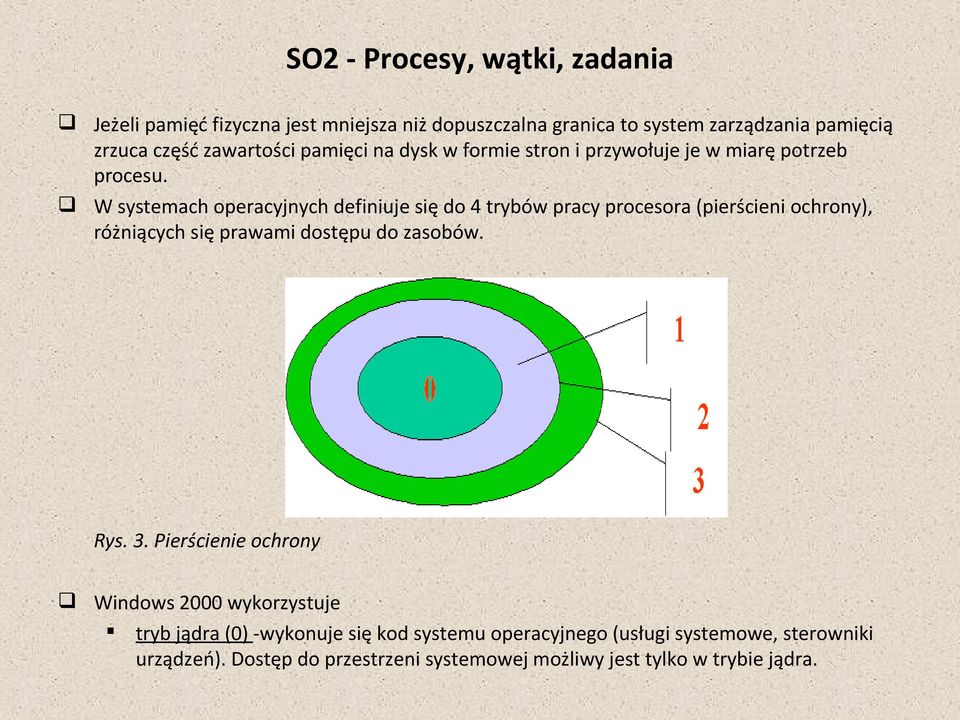 W systemach operacyjnych definiuje się do 4 trybów pracy procesora (pierścieni ochrony), różniących się prawami dostępu do zasobów. Rys. 3.